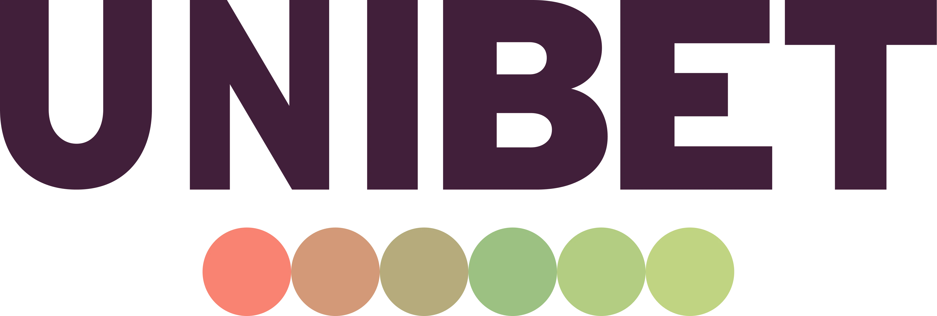 Unibet Australia